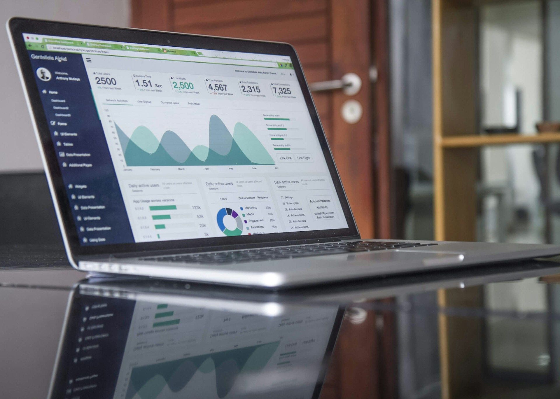 Maximize Your Website's Earning Potential